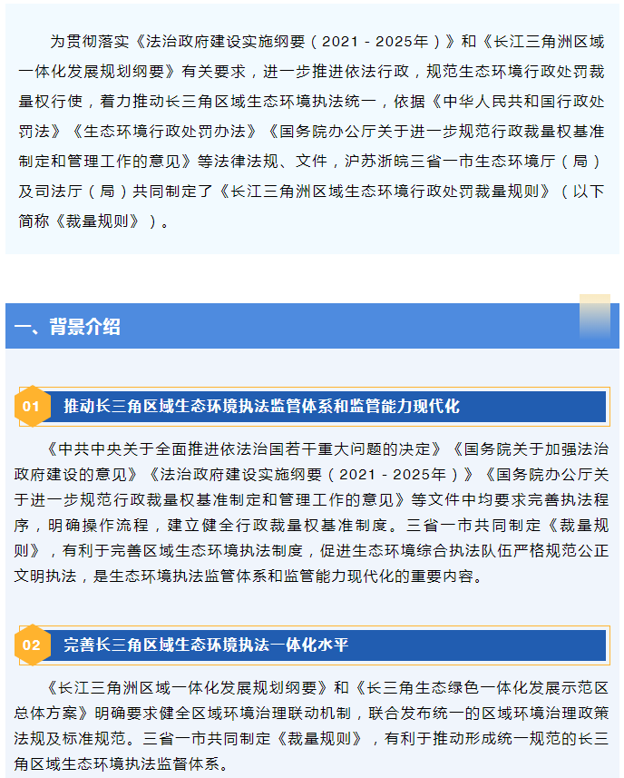 美麗長三角 | 滬蘇浙皖生態(tài)環(huán)境、司法部門聯(lián)合制定生態(tài)環(huán)境行政處罰裁量規(guī)則